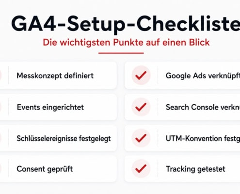 GA4-Setup-Checkliste GA4-Setup-Checkliste mit Messkonzept, Events, Consent, Verknüpfungen, UTM-Konvention und Tracking-Test